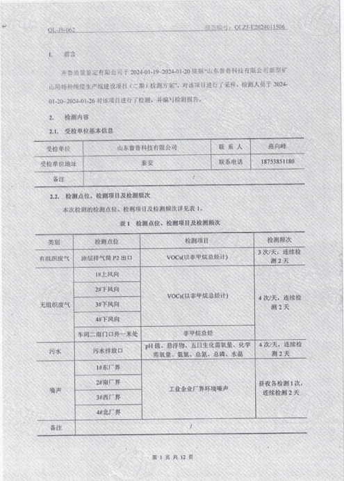 魯普耐特集團(tuán)2023年度社會(huì)責(zé)任報(bào)告書